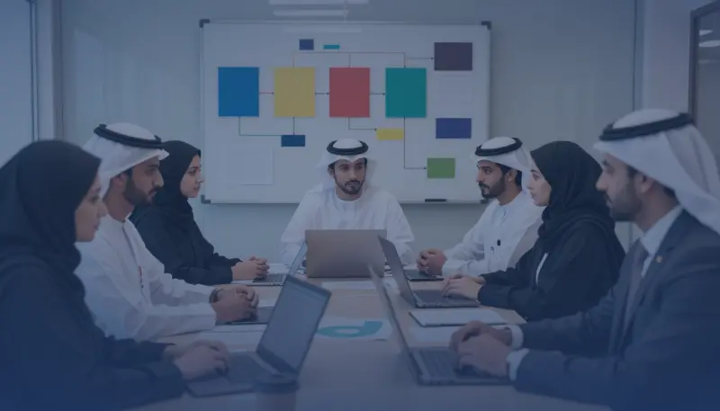 دورة تنفيذ استراتيجية البنك وقيادة التحول المؤسسي