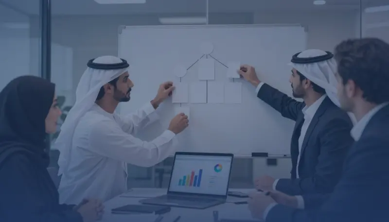 دورة استراتيجية رأس المال البشري لنمو الأعمال