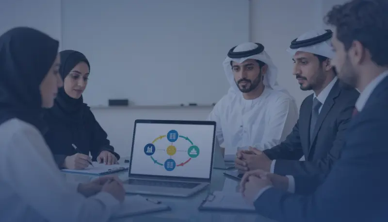 دورة حلول الخدمات المصرفية للمعاملات وتسليمها للعملاء