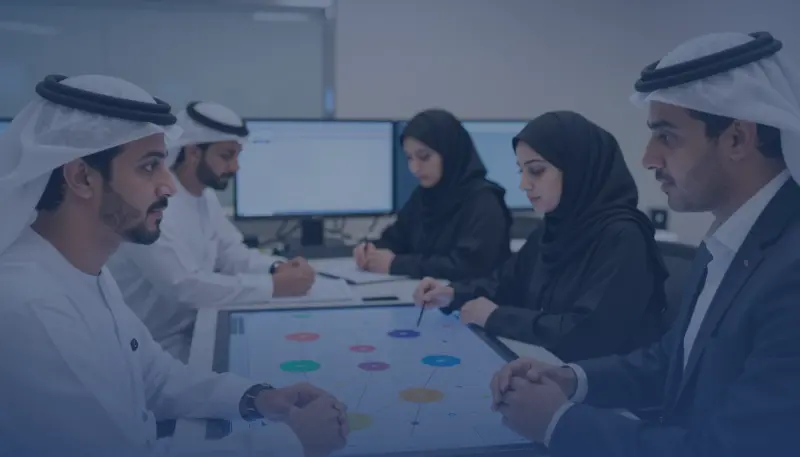 دورة بناء المرونة التشغيلية من خلال تخطيط الاستمرارية