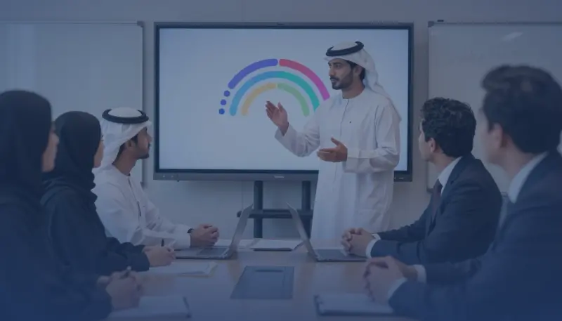 دورة قيادة تجربة العميل وصياغة الاستراتيجية