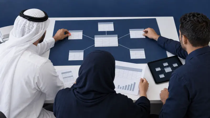 دورة نمذجة البيانات وصيغ DAX في Power Pivot
